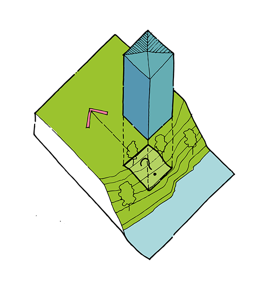 Topografía