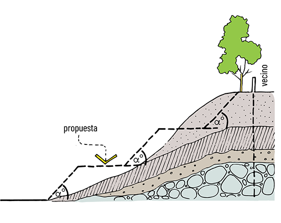 Lógica, Geometría y Estructura