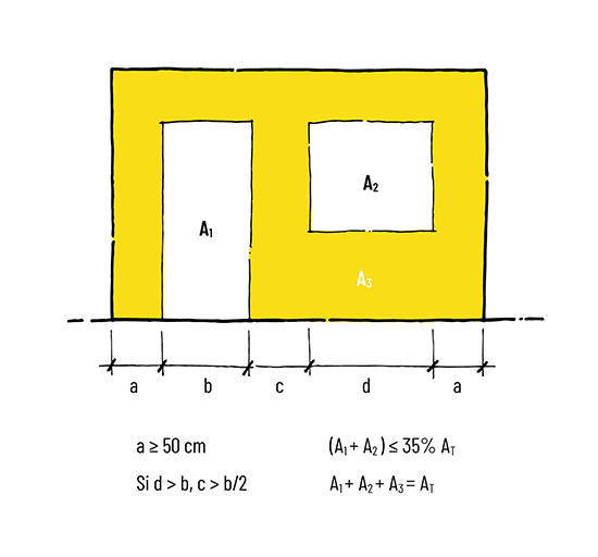 Lógica, Geometría y Estructura