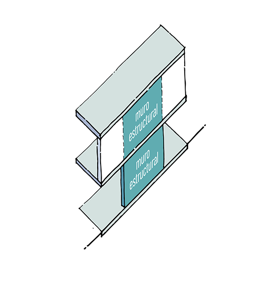 Lógica, Geometría y Estructura