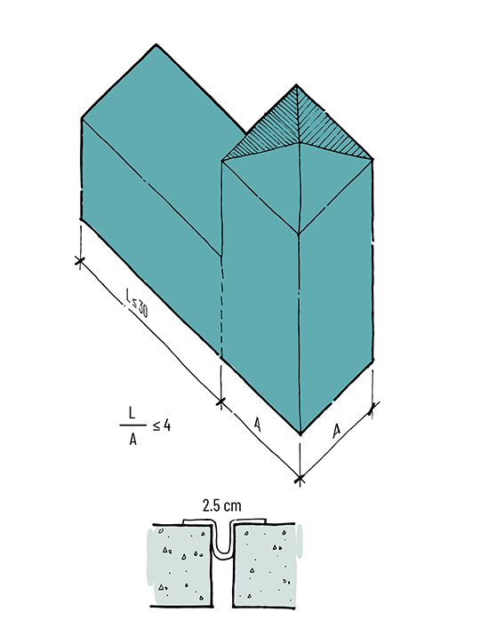 Lógica, Geometría y Estructura