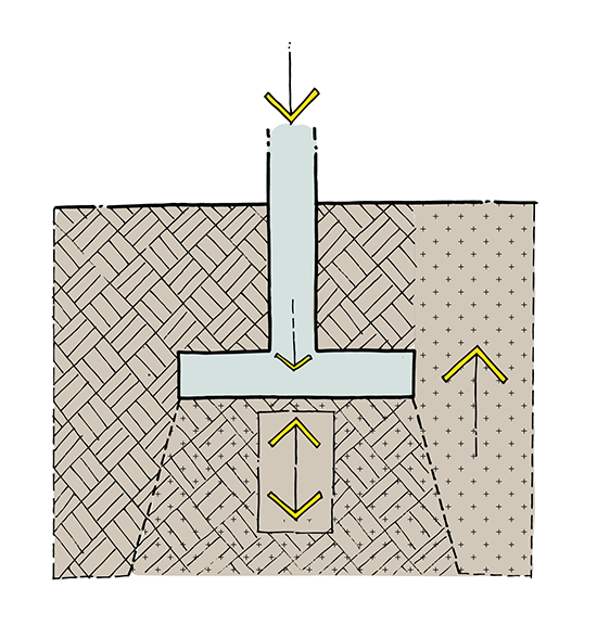 Lógica, Geometría y Estructura