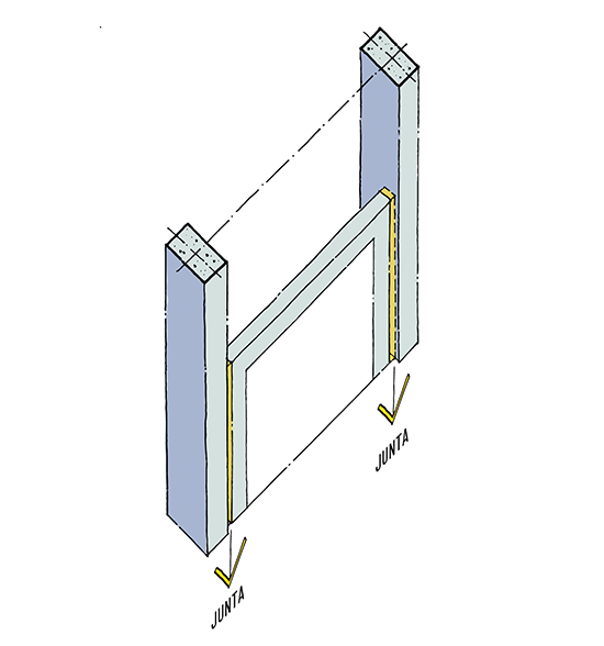 Lógica, Geometría y Estructura