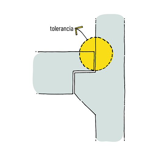 Elementos Constructivos