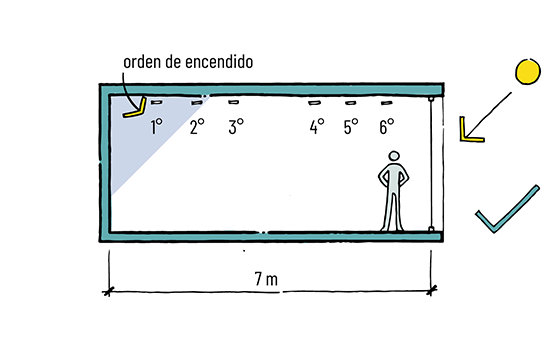 Instalaciones en la edificación