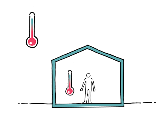 Consumo energético y de recursos en una edificación