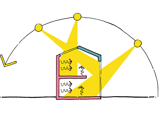 Consumo energético y de recursos en una edificación