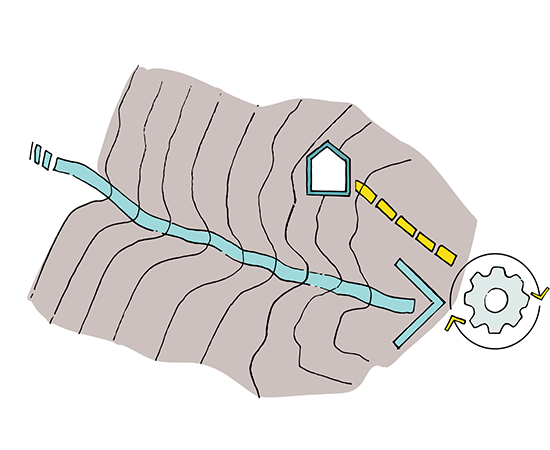 Captación de energía mediante la utilización de recursos naturales