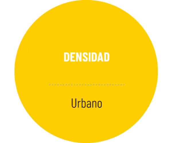 Densidad