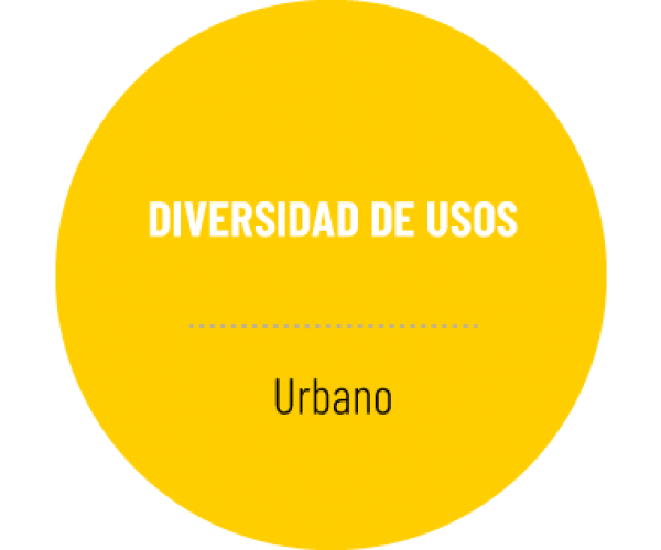 Diversidad de usos