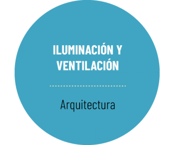 Iluminación y Ventilación