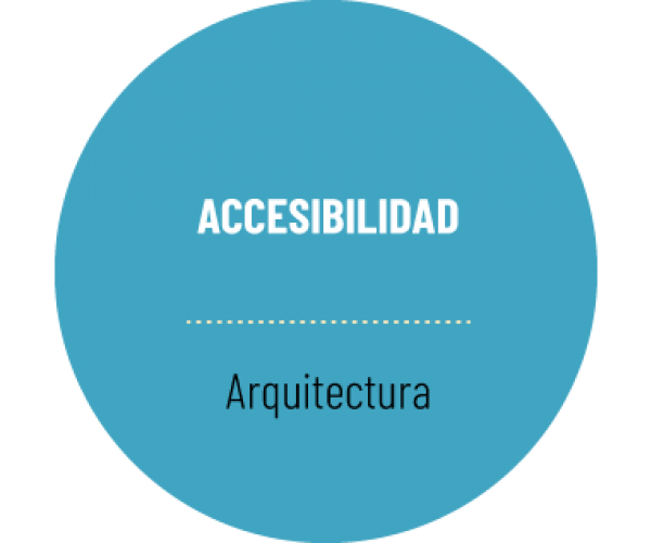 Accesibilidad