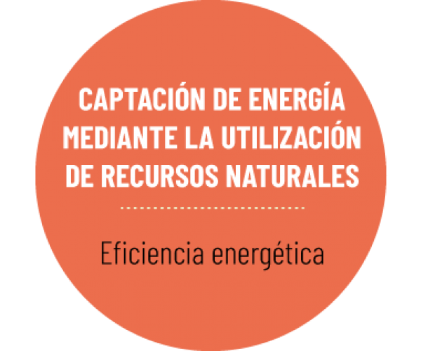 Captación de Energía Mediante la Utilización de Recursos Naturales