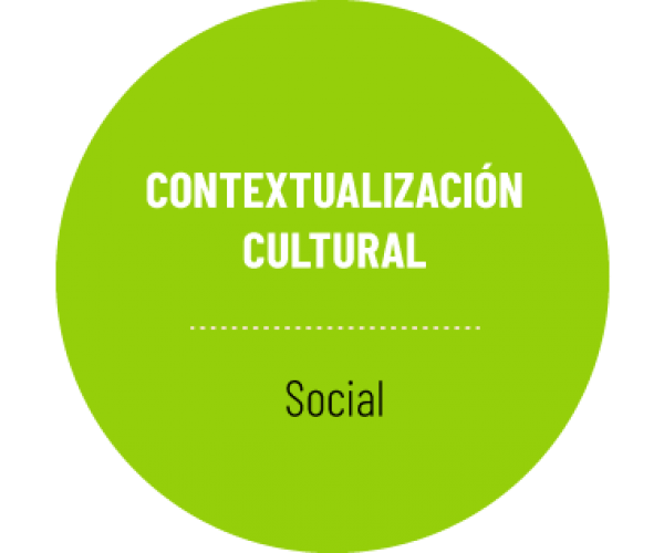 Contextualización Cultural